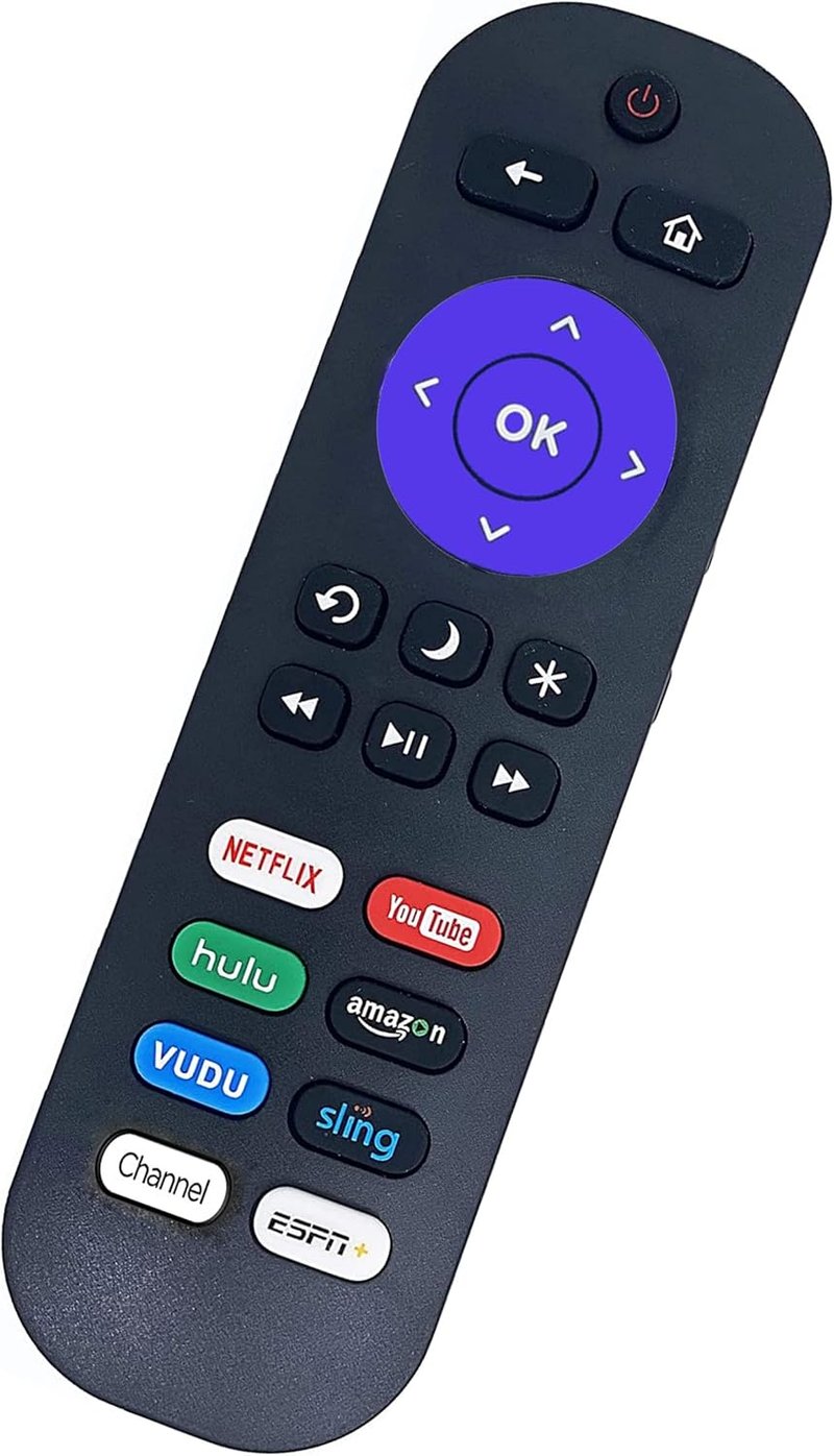 Are Tcl Tv Remotes Remotes Compatible With Roku Tvs?