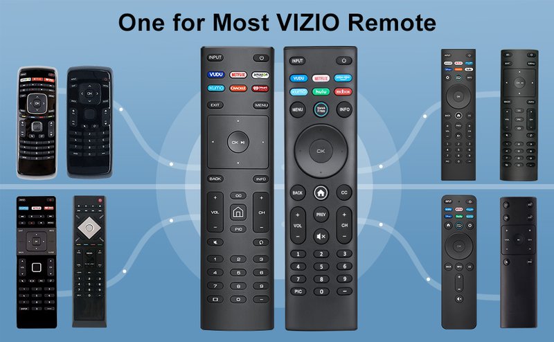 Are Vizio Tv Remotes Remotes Compatible With Roku Tvs?