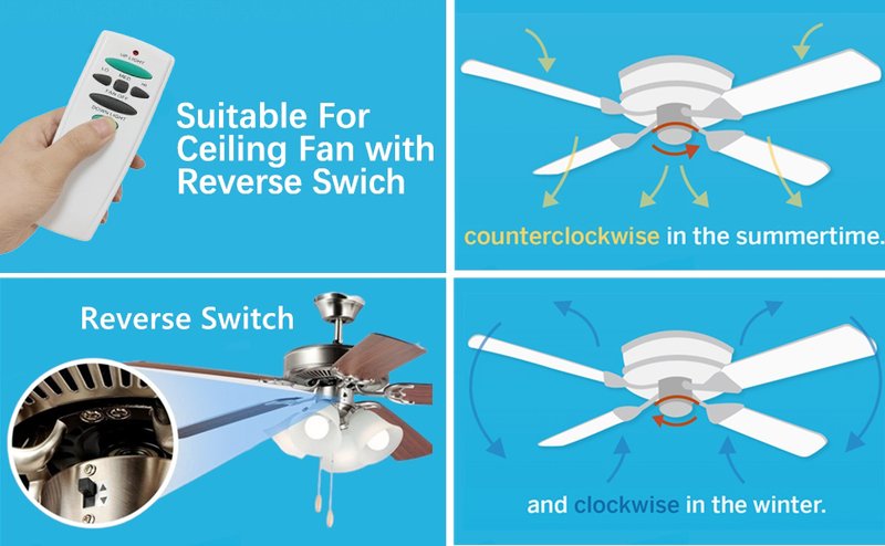 Best Settings For Energy Efficiency With Hampton Bay Ceiling Fan Remote