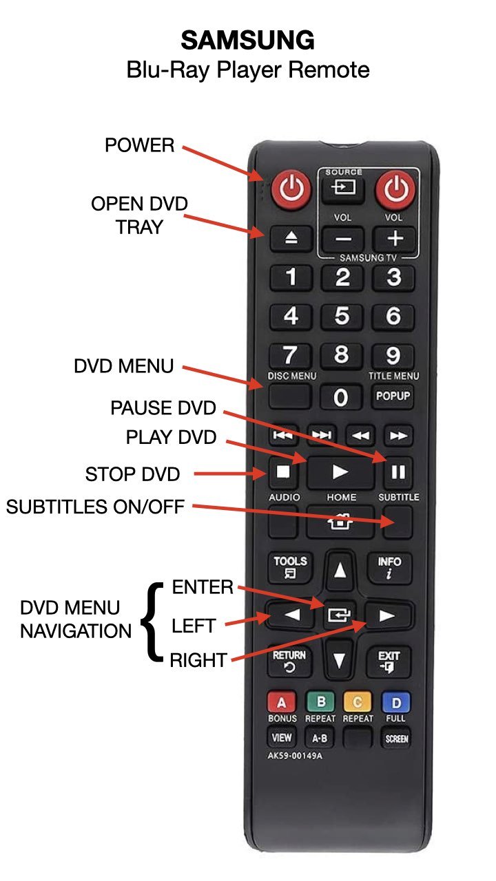 Can You Program Samsung Tv Remotes Remote To A Dvd Player?