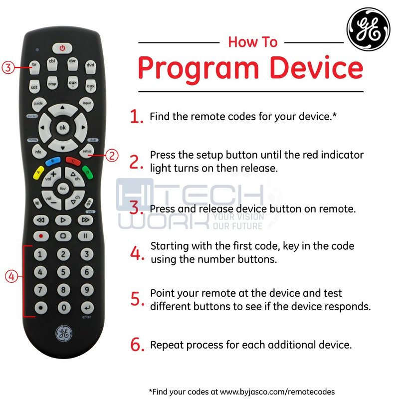 Does Ge Ac Remote Work With Universal Codes?