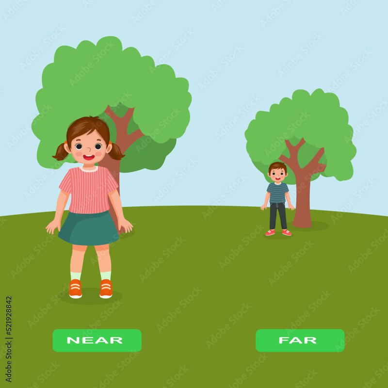 How Far Is The Range Of Haier Ac Remote?