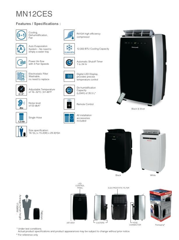 How Far Is The Range Of Honeywell Ac Remote?