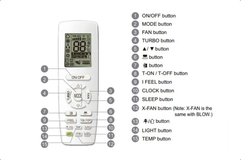 How To Erase All Settings On Ge Ac Remote