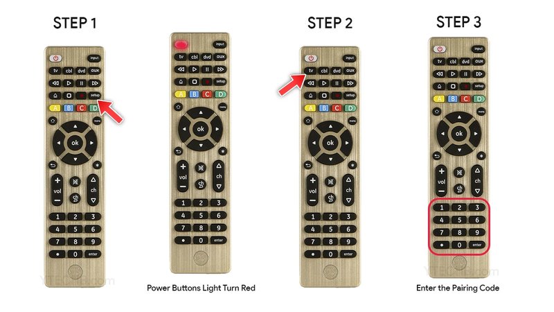 How To Find The Code For Lg Tv Remotes Remote Without A Manual