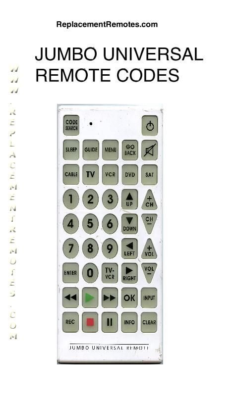 How To Find The Code For One For All Universal Remotes Remote Without A Manual