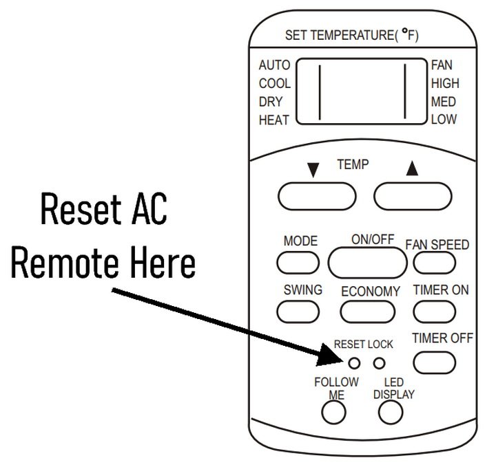 Is It Safe To Reset Ge Ac Remote Frequently?