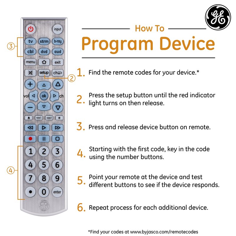 List Of Programming Codes For Chromecast Streaming Device Remotes Remotes
