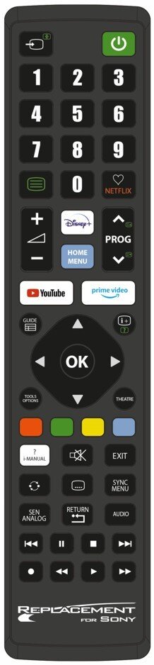 List Of Programming Codes For Sony Tv Remotes Remotes