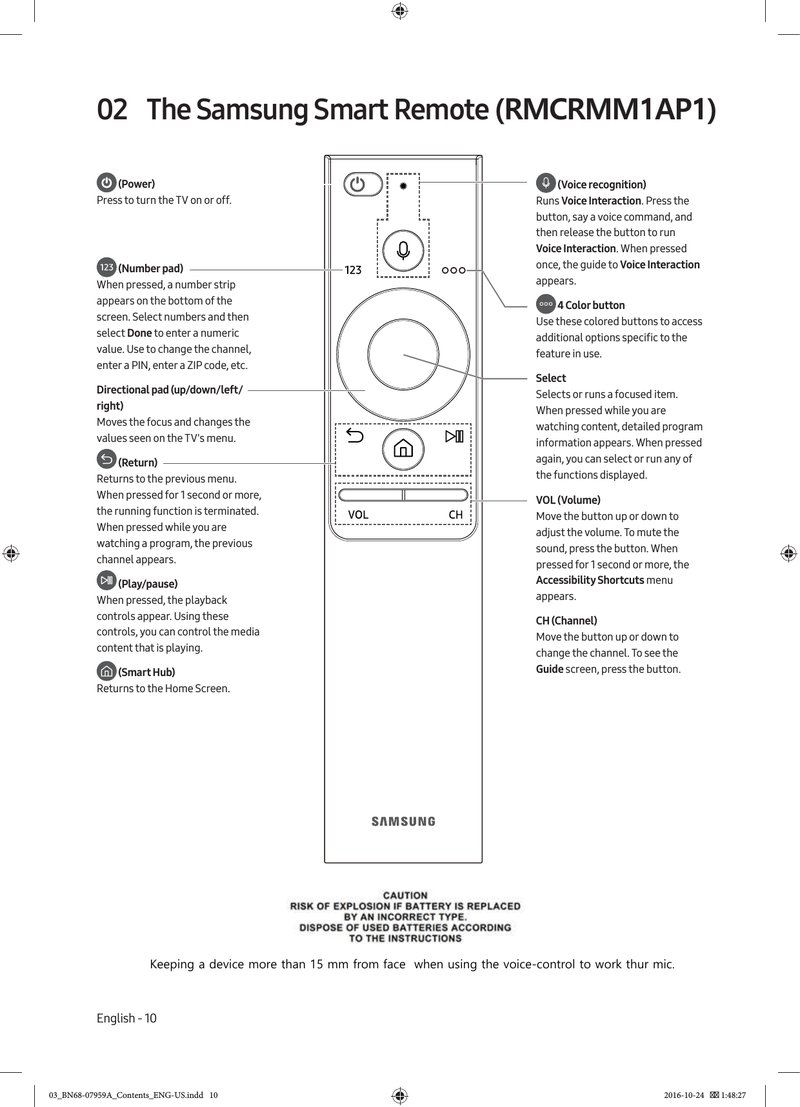 Step-By-Step Samsung Tv Remotes Remote Setup Guide