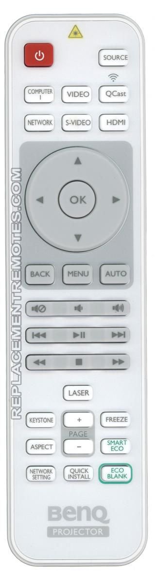 Top 5 Most Reliable Codes For Benq Projector Remotes Remote