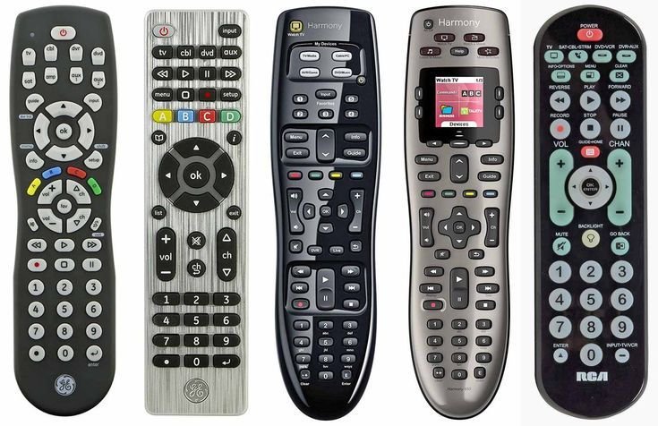 Top 5 Most Reliable Codes For Magnavox Universal Remotes Remote