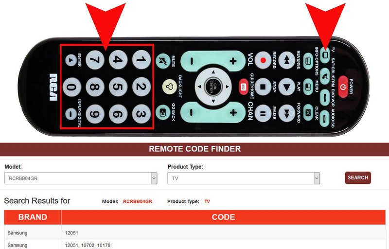 Top 5 Most Reliable Codes For One For All Universal Remotes Remote