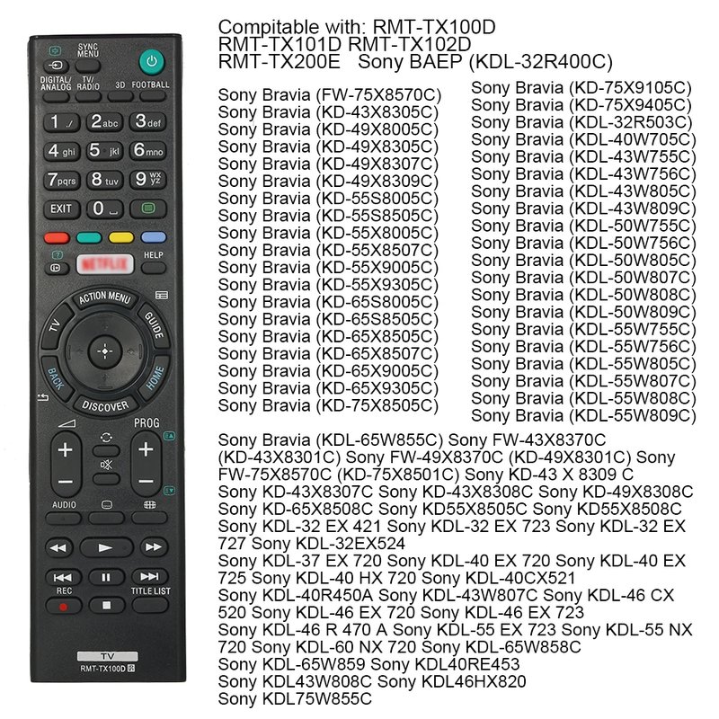 Top 5 Most Reliable Codes For Sony Tv Remotes Remote