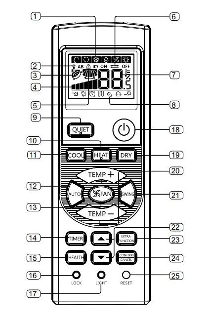 Troubleshooting No Signal Error On Haier Ac Remote