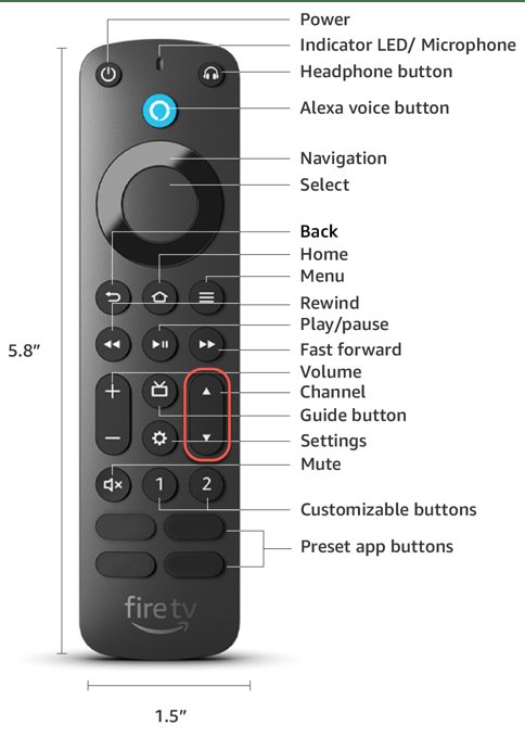Using Amazon Fire Streaming Device Remotes Remote With A Projector: Complete Guide
