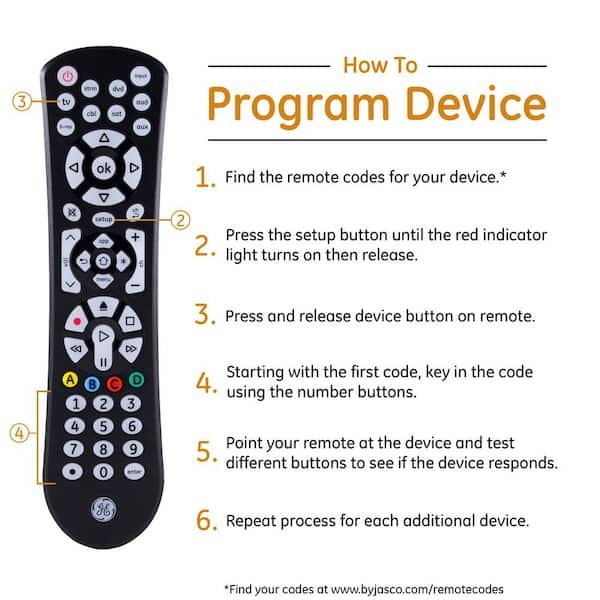 Using Ge Universal Remotes Remote With A Projector: Complete Guide