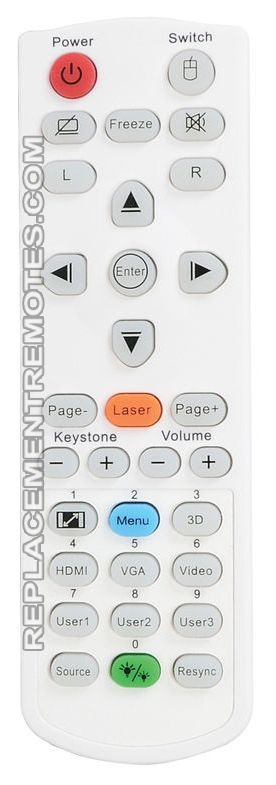 Using Optoma Projector Remotes Remote With A Projector: Complete Guide