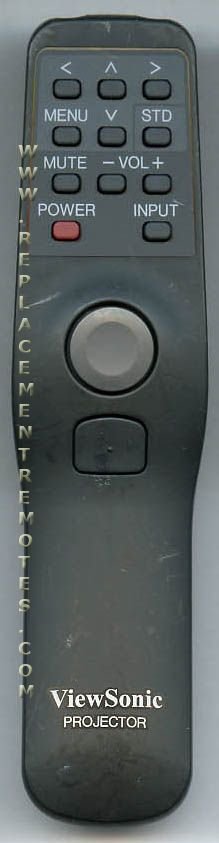 Using Viewsonic Projector Remotes Remote With A Projector: Complete Guide