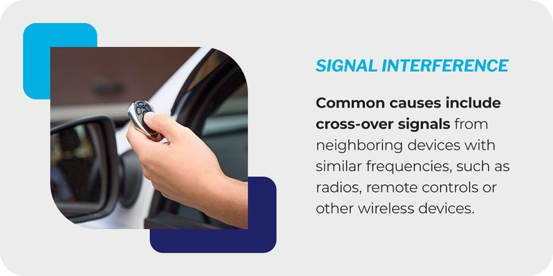 What Causes Signal Interference For Overhead Door Garage Remote?