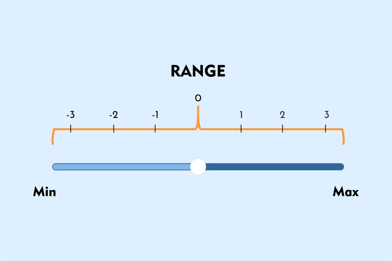 What Range Does Ecobee Smart Remote Work Within?