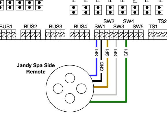 What To Do If Jandy Spa Remote Display Goes Blank