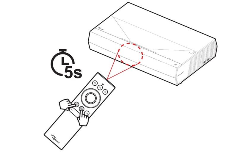 What To Do If Optoma Projector Remotes Remote Code Doesn'T Work