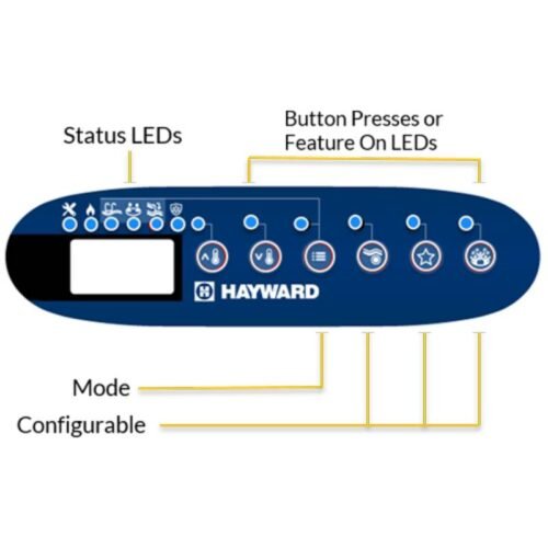 Why Is My Hayward Spa Remote Blinking Continuously?