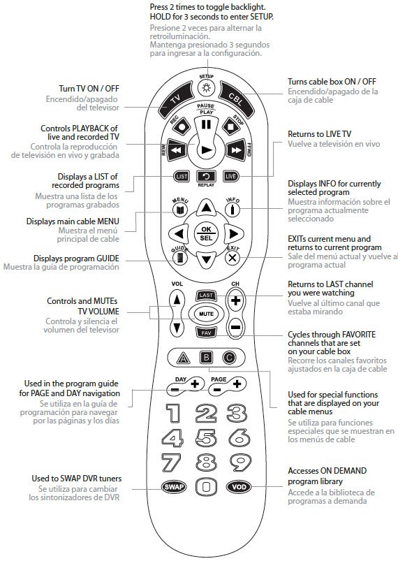 Why Isn'T My Polaris Spa Remote Connecting To Controller?